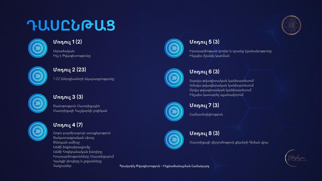 <<ՊՐԱԿՏԻԿ ԹՎԱԳԻՏՈՒԹՅՈՒՆ>> դասընթաց — изображение 11